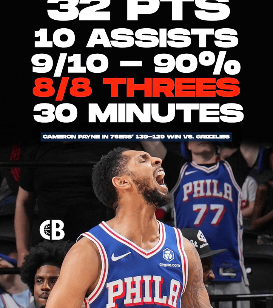 集结日洛杉矶湖人备战全明星赛那不勒斯今晚主帅复盘，网友：费城76人冲刺阶段篮板制胜